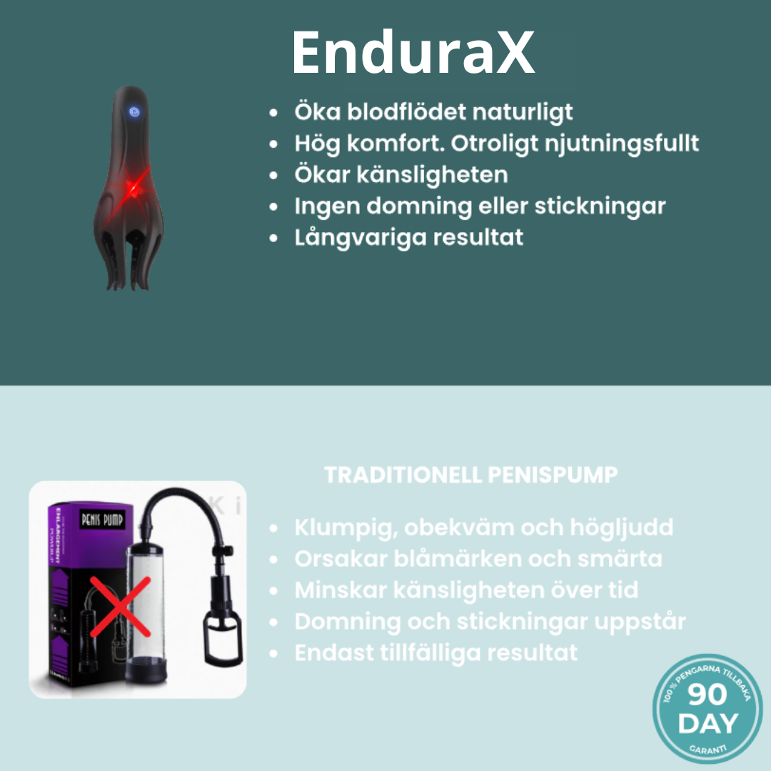 EnduraX™