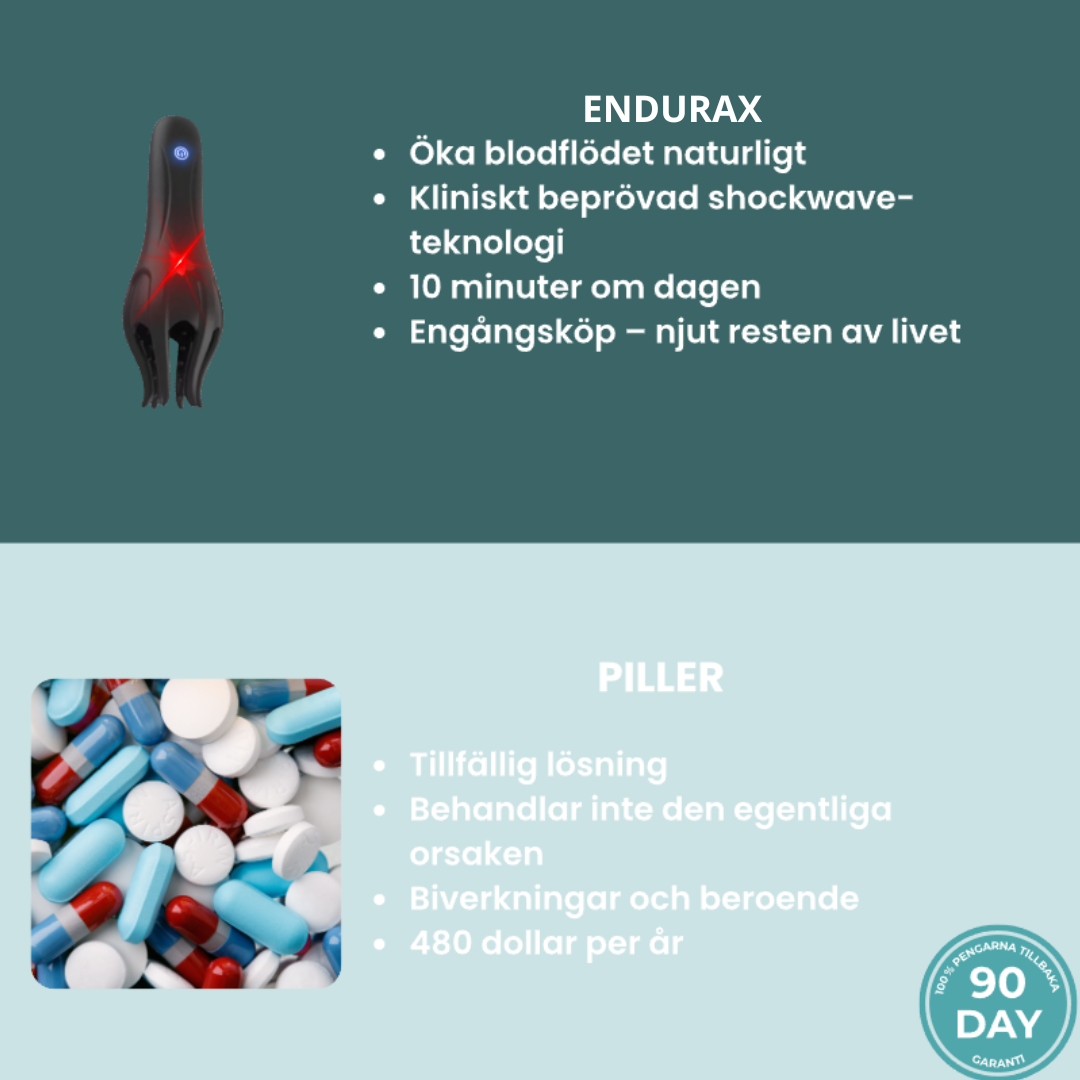 EnduraX™